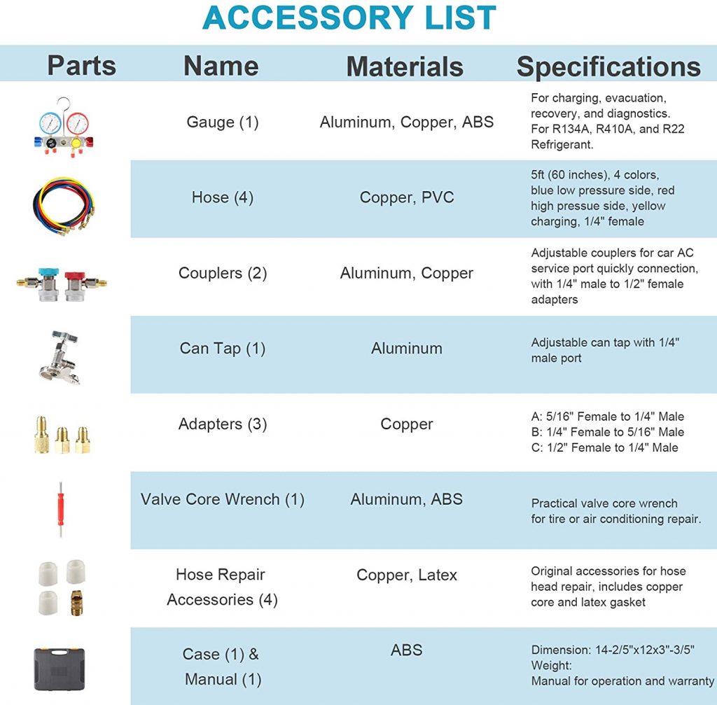 4 Way AC Diagnostic Manifold Gauge Set InewTeck